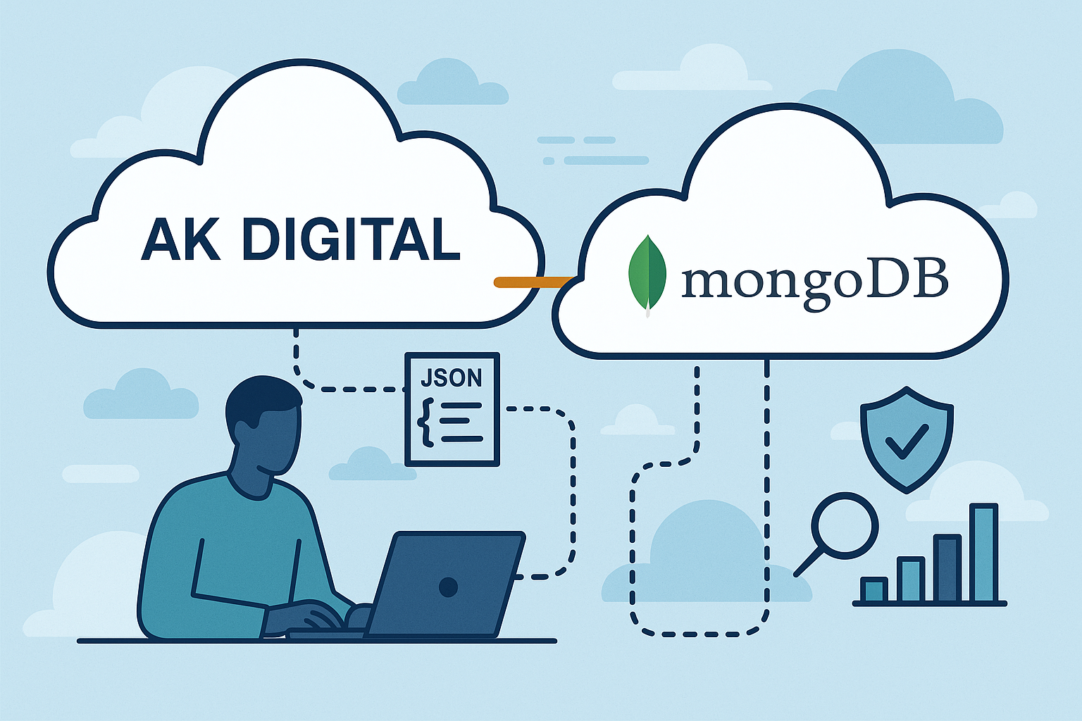AK Digital (RunMyProcess) and MongoDB expand alliance to drive cloud automation